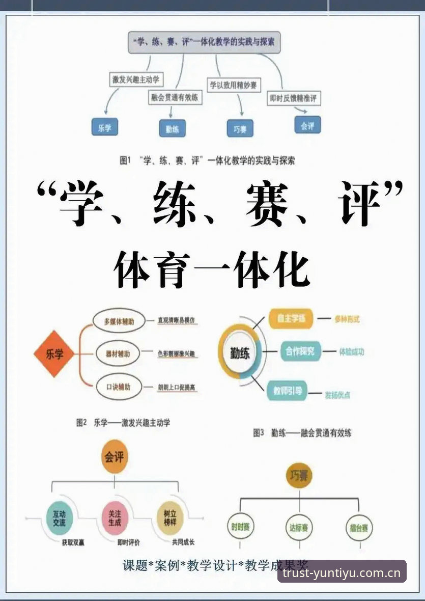 云体育赛事数据 提升赛事分析效率的5大云体育赛事数据实战技巧